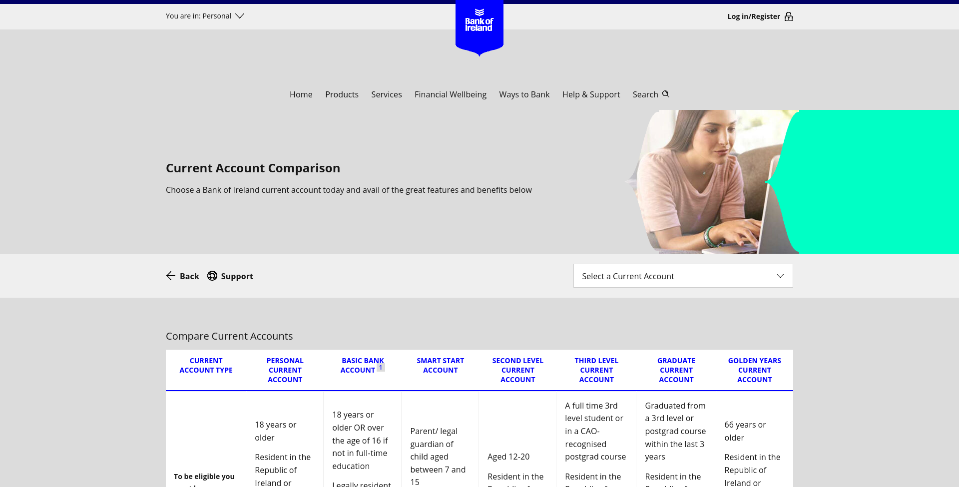 Bank of Ireland 当前账户对比公开页面截图，显示 Personal、Basic、学生和 Golden Years 等账户类型。