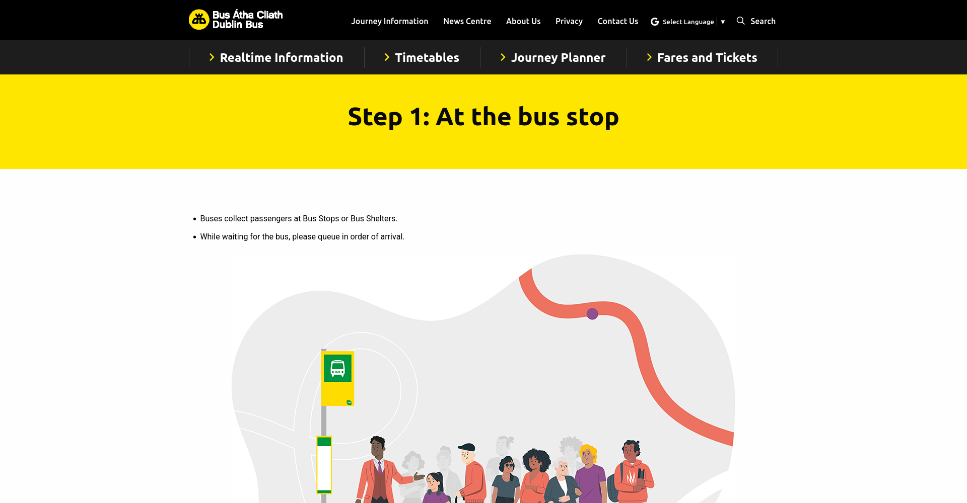 Dublin Bus 官方乘车页面展示在站牌旁伸手示意和核对车头终点的指引