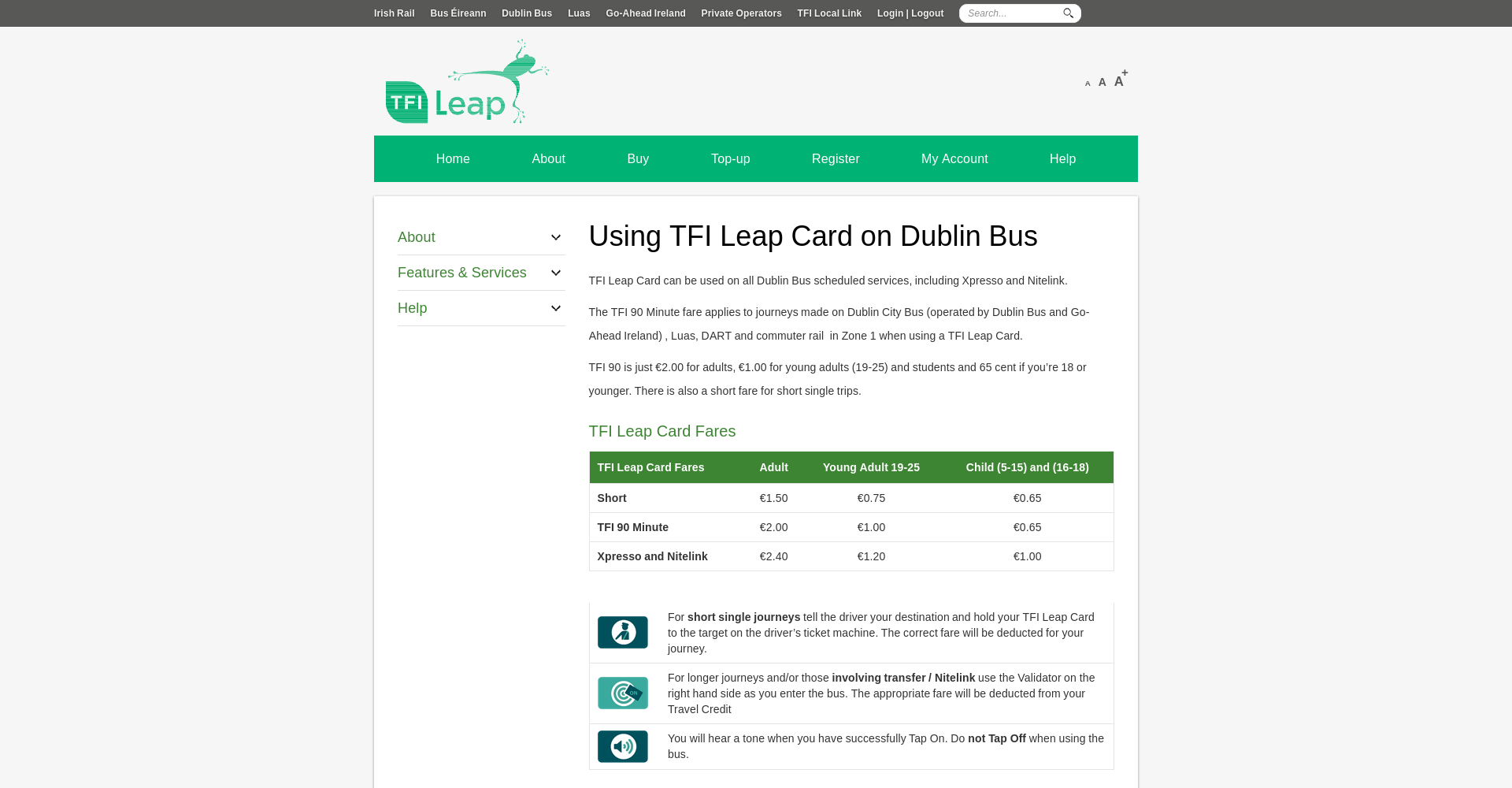 TFI Leap Card 官方页面说明 Dublin city bus 司机票机和右侧独立读卡器的用途
