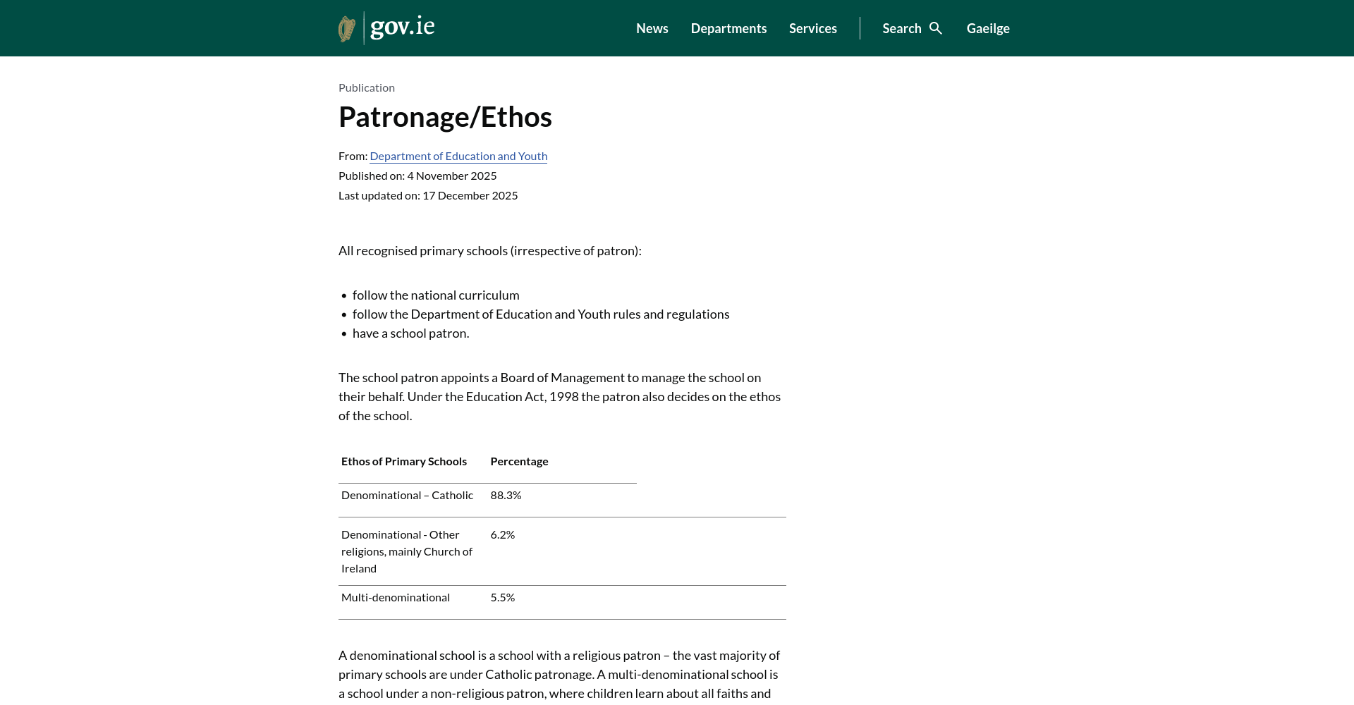 爱尔兰教育与青年部 Patronage/Ethos 页面截图，显示认可小学规则、patron 职责及88.3%、6.2%和5.5%的学校类型比例